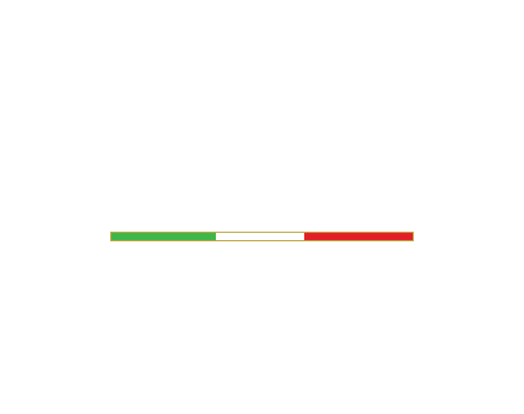 Logo variante Ital'Gusto Aubagne